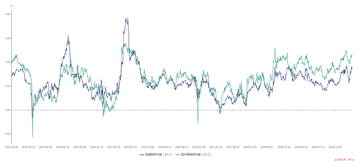 1587632482436071.png image.png