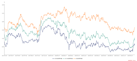 1587632544740928.png image.png