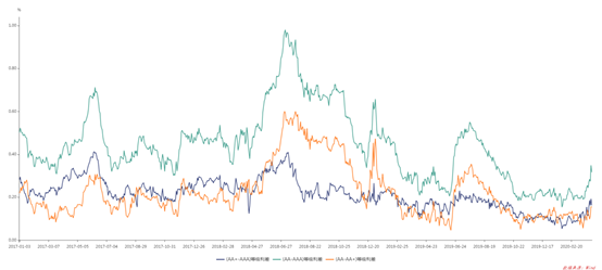 1587632553310041.png image.png