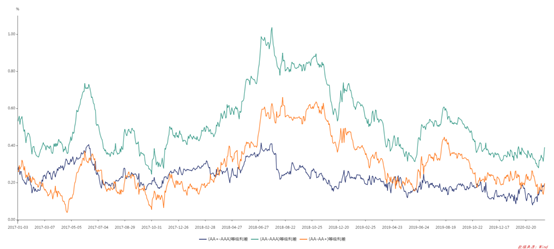 1587632561297345.png image.png