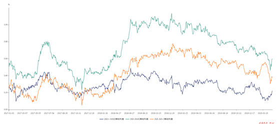 1587632571392636.png image.png