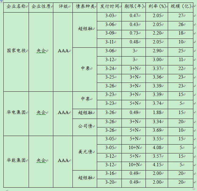 1587898924604402.png _646J(GDZN$VC16C5)LLIGS.png