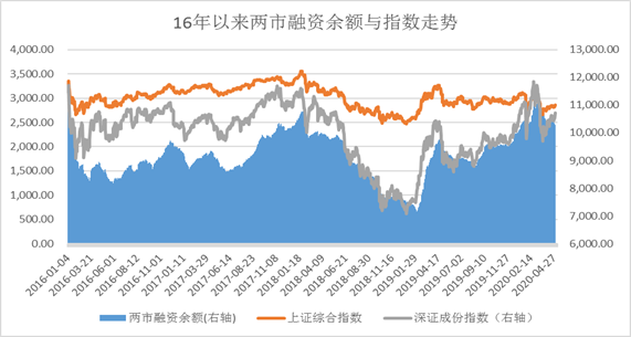 1590479517147971.png image.png