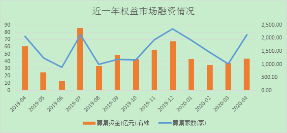 1590479531180649.png image.png