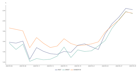 1592358692440078.png image.png