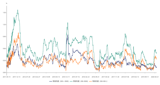 1592358776542568.png image.png