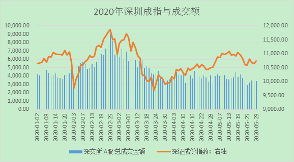 1592359158465472.png image.png