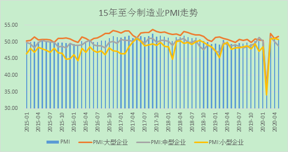 1592359165529519.png image.png