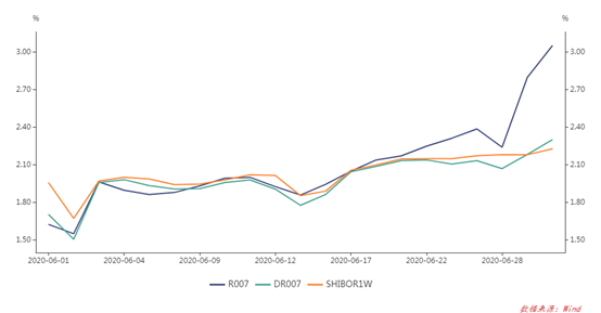 1595897041732326.png image.png