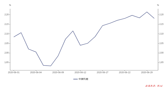 1595897062993408.png image.png