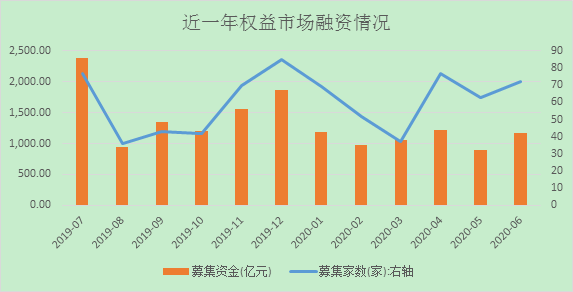 1595897893333925.png image.png