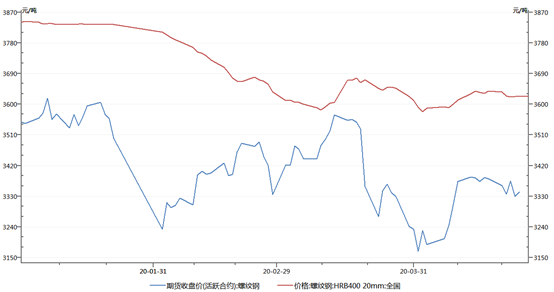 1603328429368992.png image.png