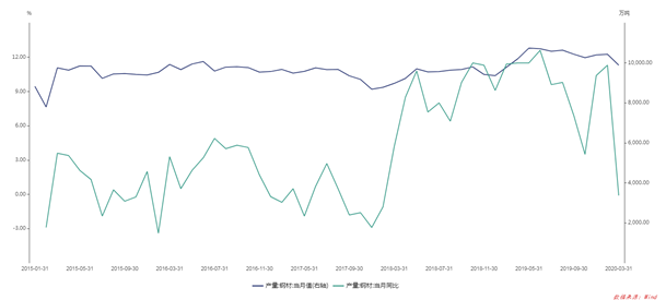 1603328454912204.png image.png