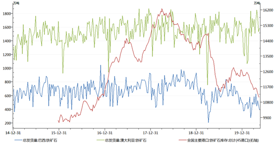 1603328706999469.png image.png