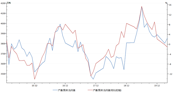 1603328719383147.png image.png