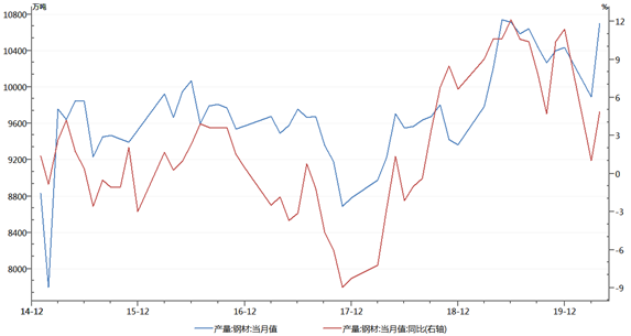 1603328732830629.png image.png