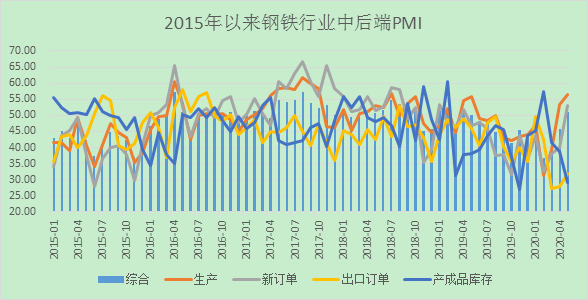 1603328887765484.png image.png