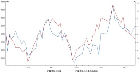 1603328911943803.png image.png