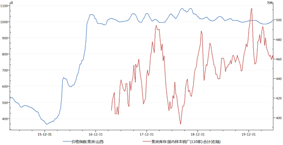 1603328916529156.png image.png