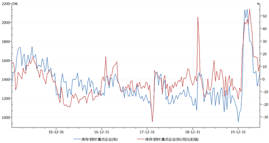 1603328930655355.png image.png