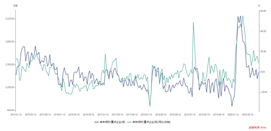 1603329431498145.png image.png