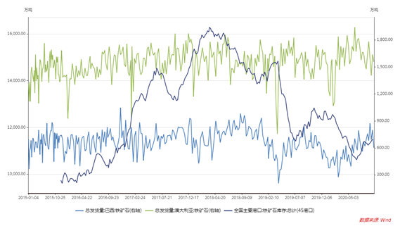 1603329776843985.png image.png