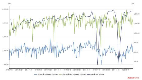 1603329782376203.png image.png