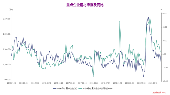 1603329806988243.png image.png