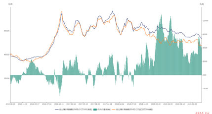 1603955839339468.png image.png