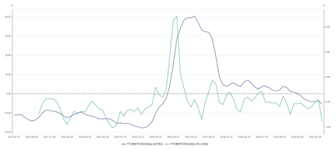 1603956070759716.png image.png