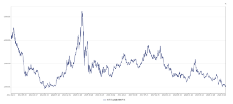 1603956076243986.png image.png