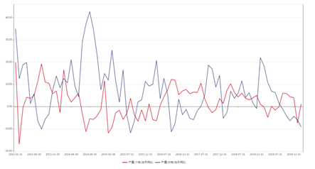 1603956115301434.png image.png