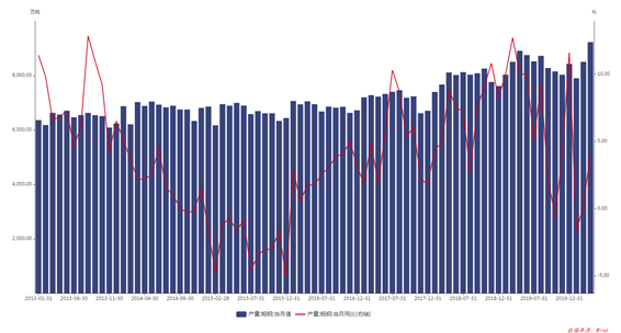 1603956830623874.png image.png