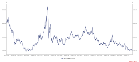 1603957019885502.png image.png