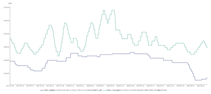 1603957131782742.png image.png