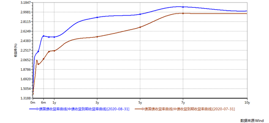 1604021535467166.png image.png