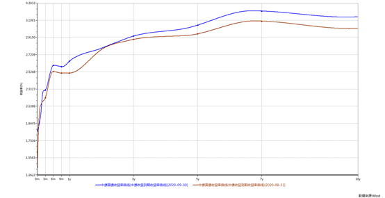 1604021968127428.png image.png