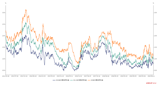 1604021996365066.png image.png