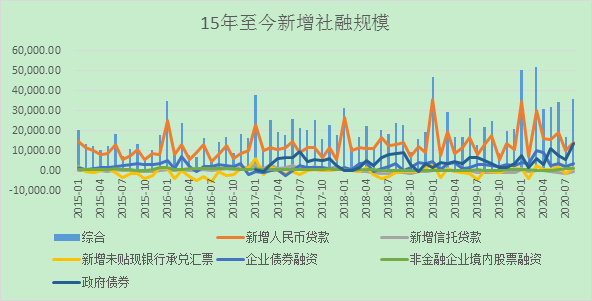 1604022952518109.png image.png