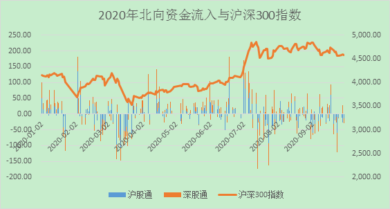 1604022962478085.png image.png