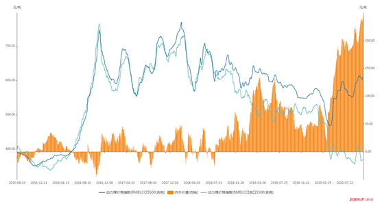 1609223768575376.png image.png