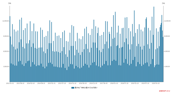 1609223795664585.png image.png