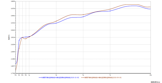 1609224978991763.png image.png