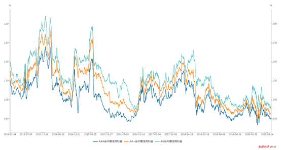 1609224991820949.png image.png