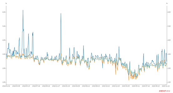 1609225192834626.png image.png