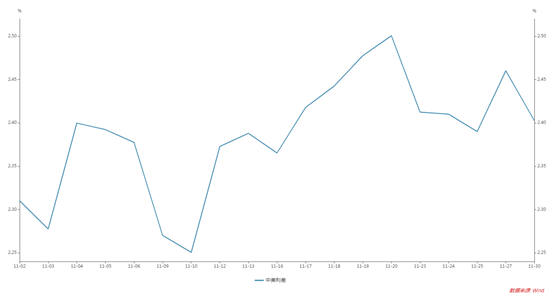 1609225221179847.png image.png