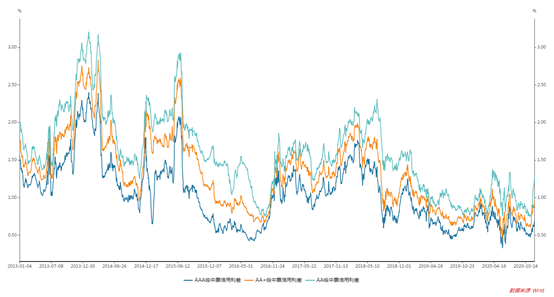 1609225253539037.png image.png