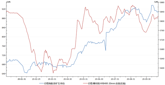 1609225490206845.png image.png