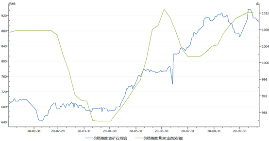 1609225511708597.png image.png