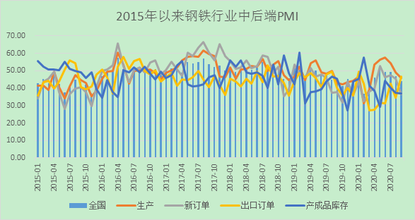 1609225800873209.png image.png